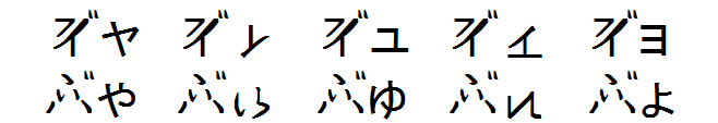 横力み舌化有声両唇摩擦音