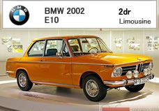 BMW 2002（E10）
