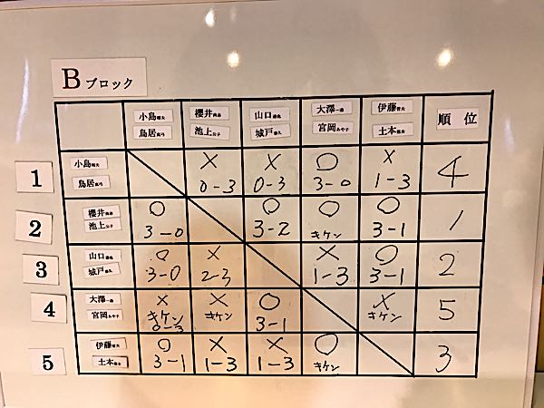 rblog-20170226130011-00.jpg
