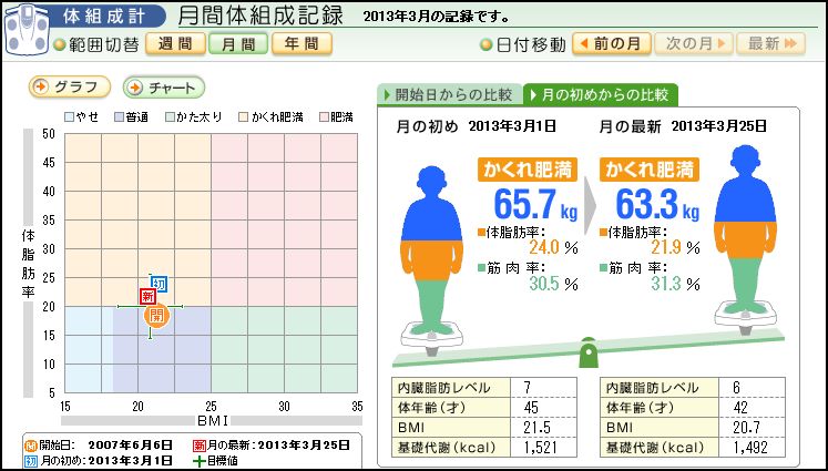 20130325 001