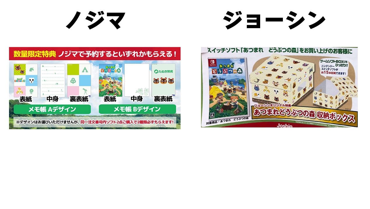 あつまれどうぶつの森予約特典 まとめ こつめママの育児ブログ 楽天ブログ