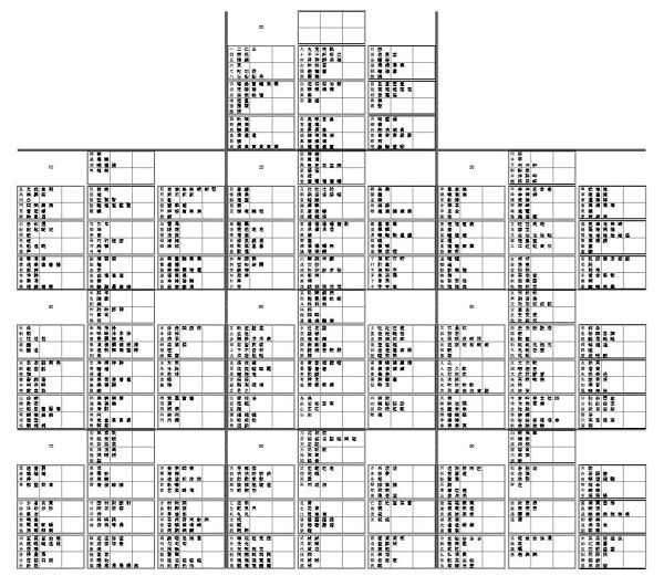 ステップ２ 9マス で常用漢字丸暗記に挑戦 書きくけこ 楽天ブログ