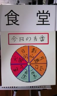 ハイキュー 烏野高校排球部 池袋強化合宿 Inサンシャイン６０展望台 頂の景色 に行ってきました おぼろ二次元日記 楽天ブログ