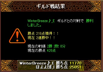20121014ウィンターブリーズさん結果.jpg