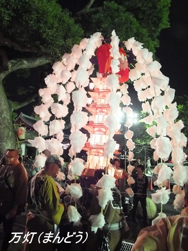 池上本門寺 万灯行列