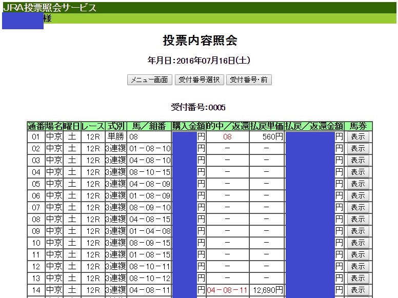 中京12の2