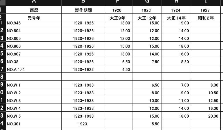 古いバイオリンの修理 | 前向きに生きたいブログ - 楽天ブログ