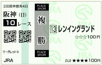 レンイングランド(150405)複勝