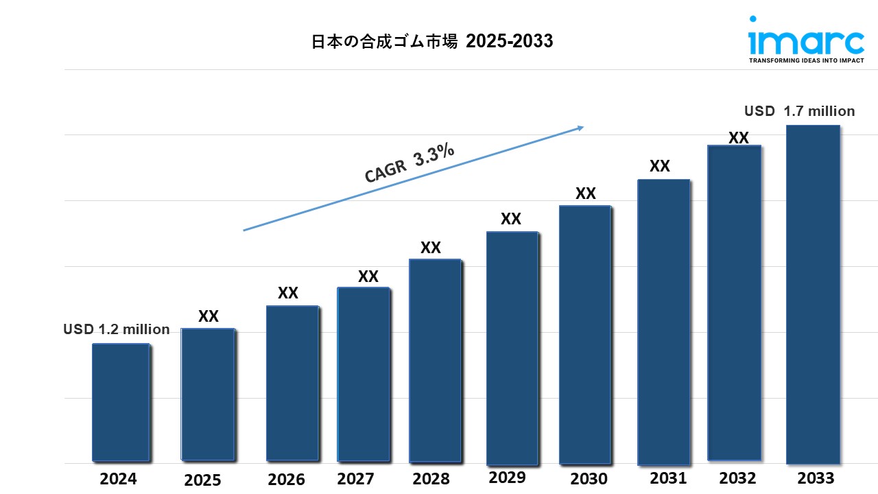 2024年度【KALS】実戦シリーズ確率・統計 2024年度【KALS】実戦シリーズ確率・統計 2024年度【KALS】実戦
