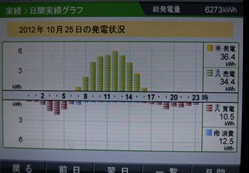 20121026_1_R.JPG