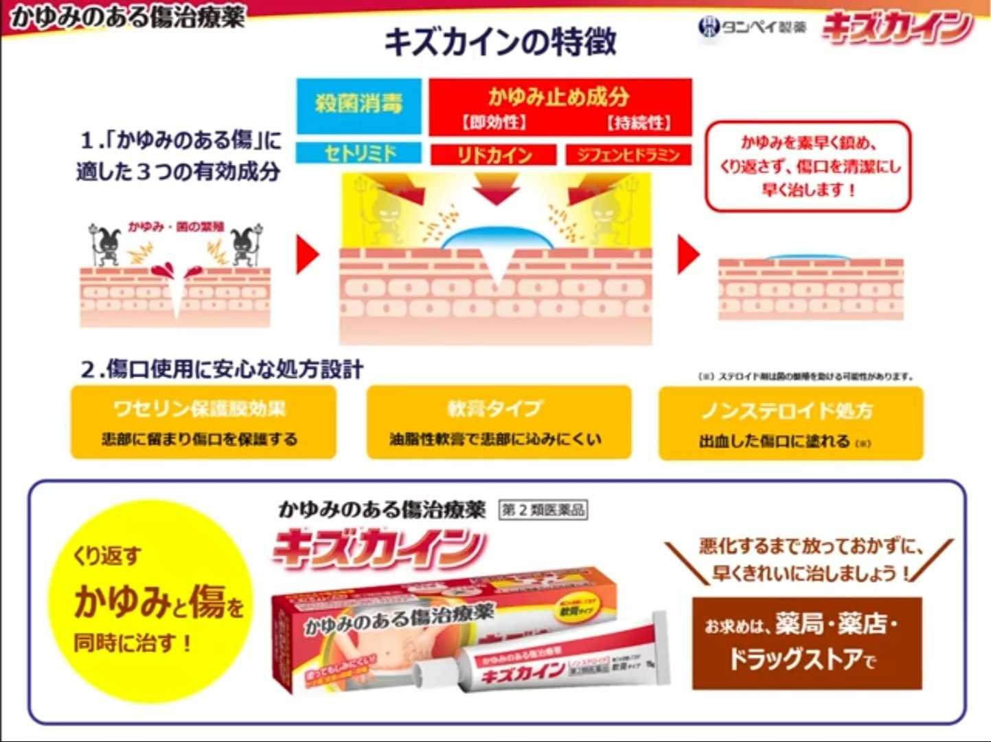 かゆい傷にはこれ Rsplive4th サンプル百貨店 キズカイン かゆみと傷 コーヒー好きママの日記 楽天ブログ