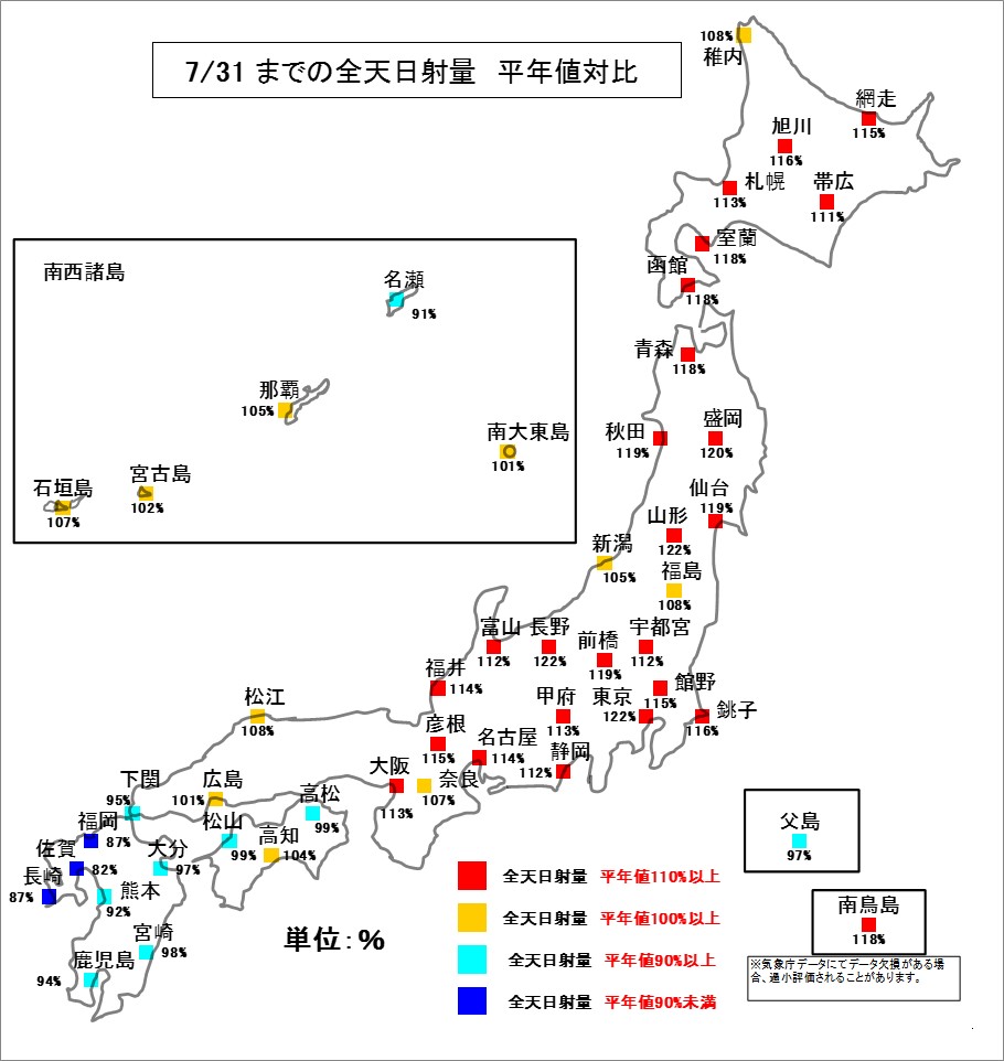 3日射平年比140731.jpg
