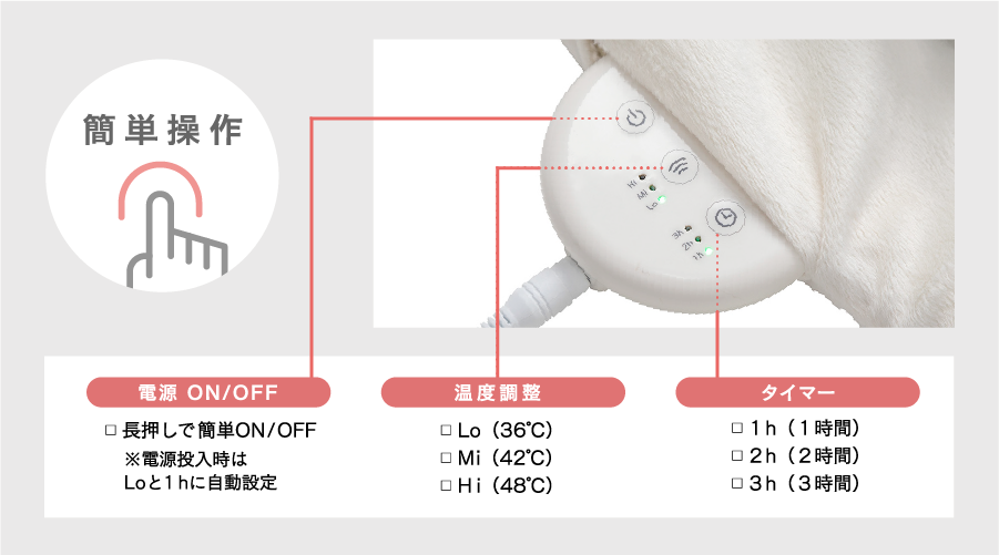 とびきりのおしゃれを ほぼ未使用ルルドふわポカエリアスヌーピー