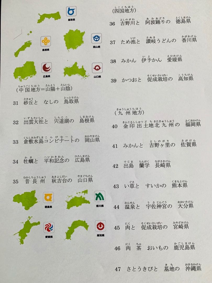 都道府県かるた 五色百人一首 黄札 歴史人物かるたのプリントを現役の教師に送付しました Music Land 私の庭の花たち 楽天ブログ
