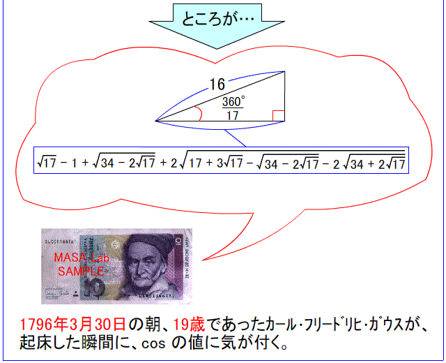 三角関数の作図　説明3.gif