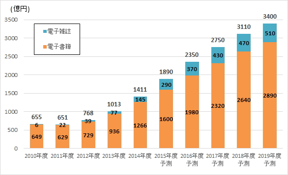 投稿２.png