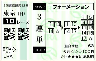 15.ダービー（三連単フォーメーション）