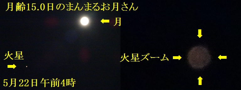 月齢15日の月と火星