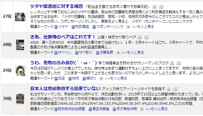 20151024注目記事ランキング2.jpg