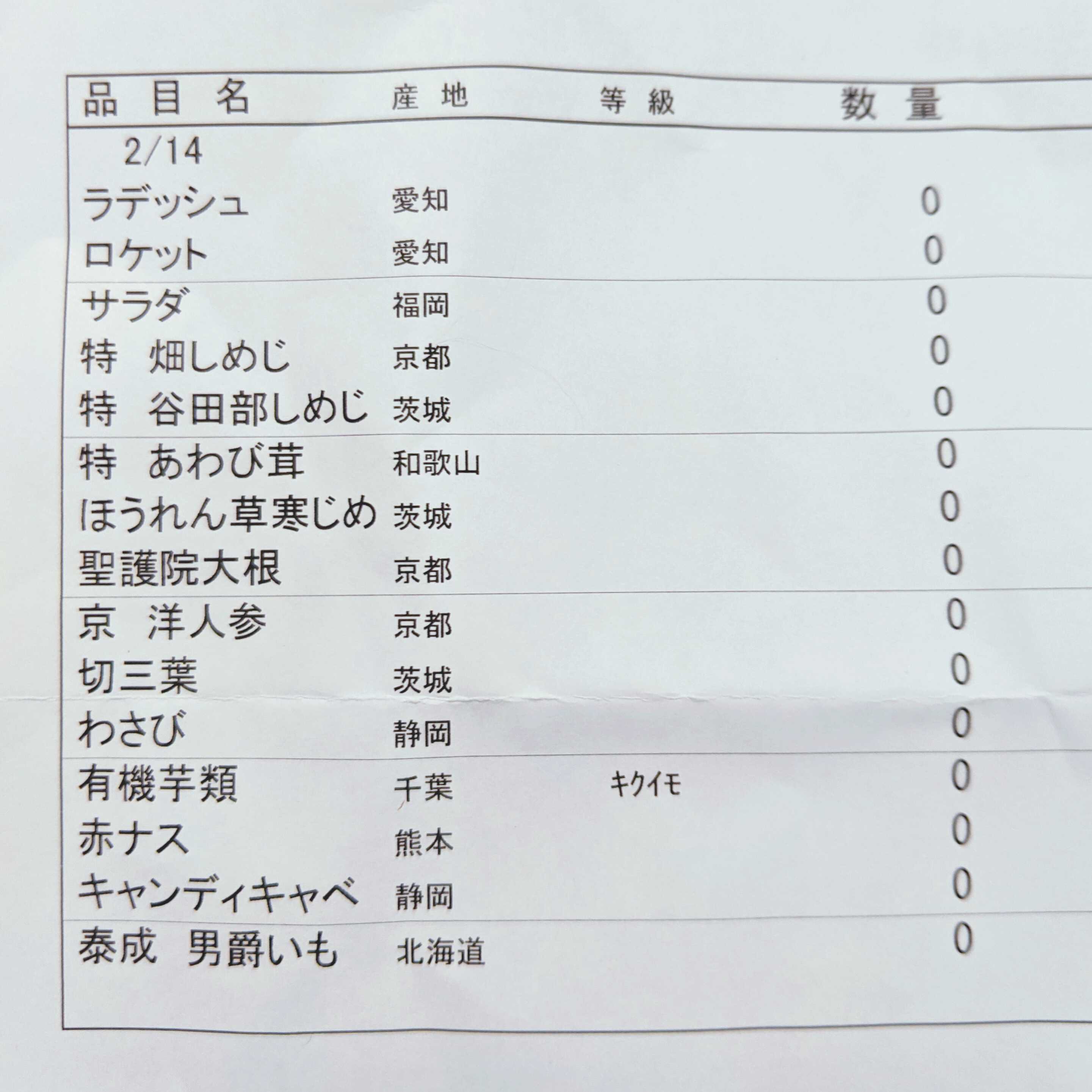 贈答 令和3年産 はえぬき 精米 10kg 5kg×2袋 山形県最上地域産 《送料無料》 materialworldblog.com