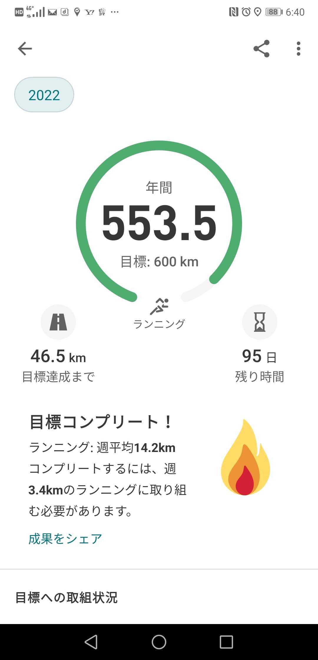 2022.9.28 ダイエット活動 | 中年オジサンとダイエット - 楽天ブログ