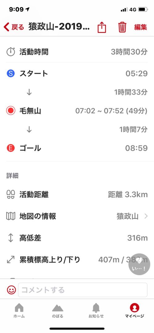 5/30牧場 毛無山 | パル山の会ブログ - 楽天ブログ