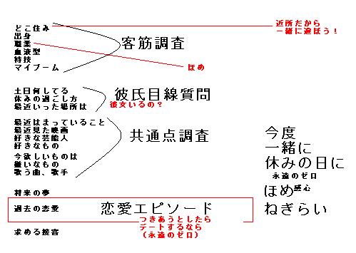 しつもん.JPG