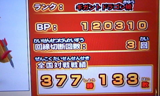 マーサ戦績20120301