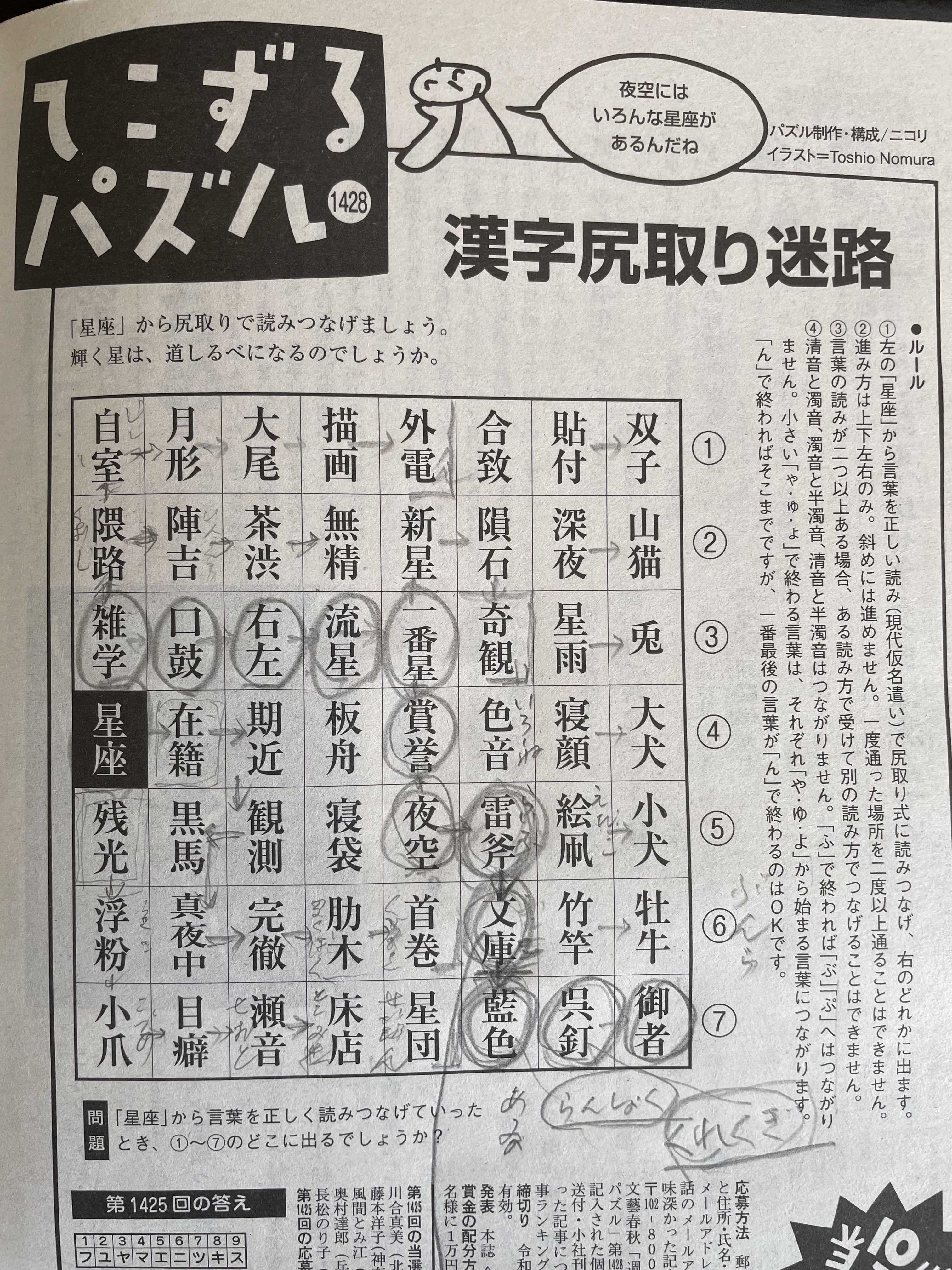 漢字尻取りパズル | NEXT PEAK DIARY - 楽天ブログ