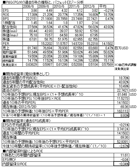 PG201206.PNG