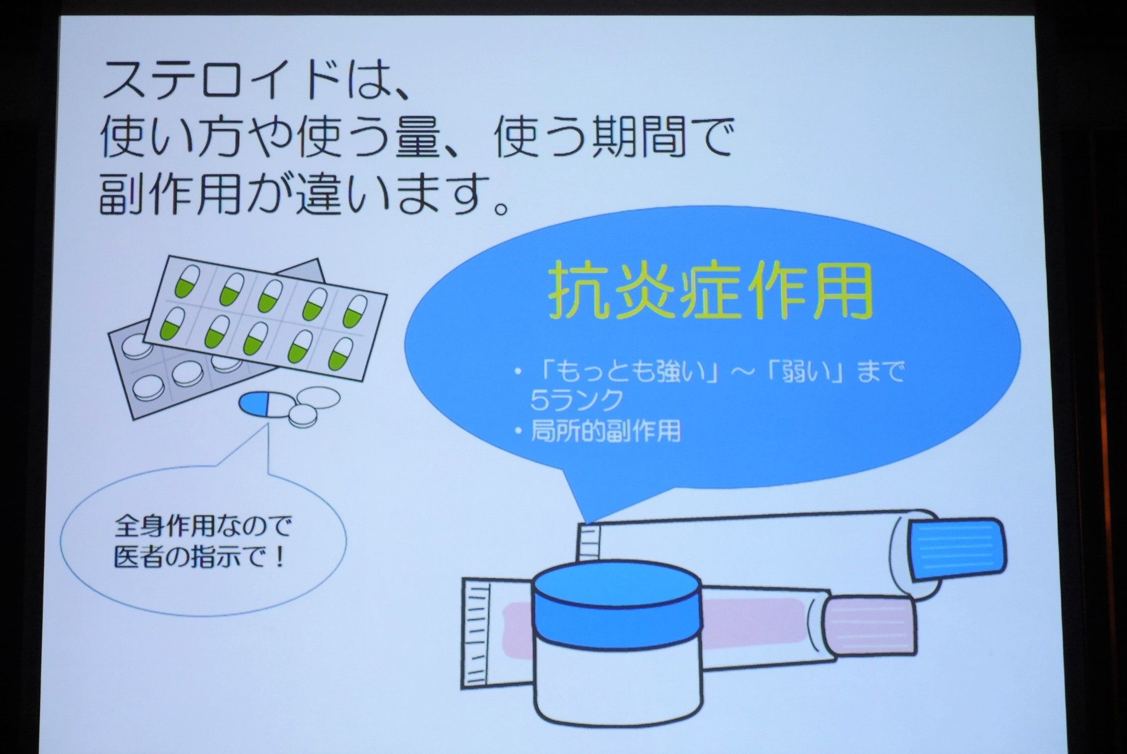 デンタルピルクリーム_ステロイド_抗炎症作用