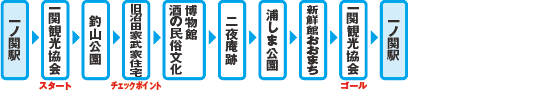 0526もち膳