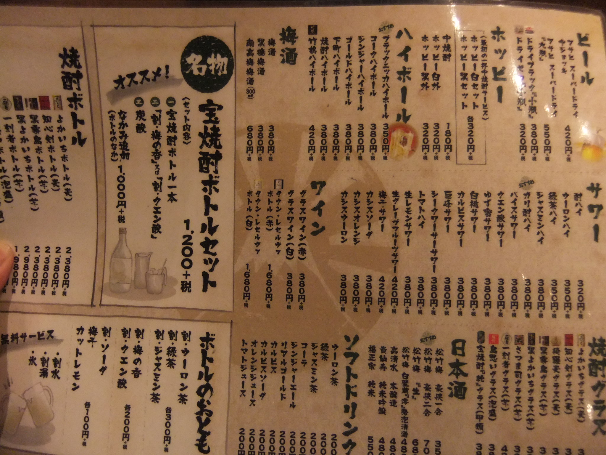 千住３丁目・アカマル屋北千住宿場通り店のメニュー３