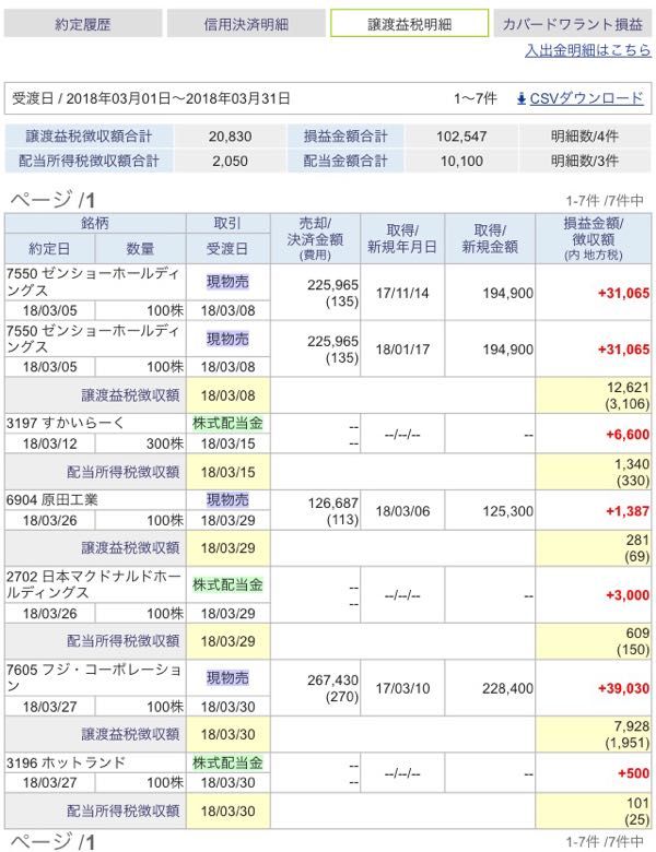 rblog-20180331130308-01.jpg