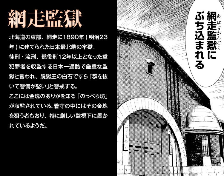 網走監獄 重要語 ゴールデンカムイ ゴールデンカムイの末裔たち 楽天ブログ