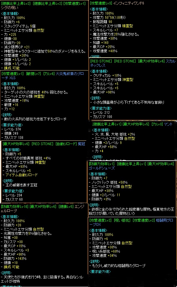 WIZ装備1207