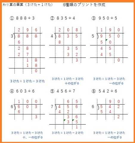 ４年算数プリント わりざん ３けた １けた を作成 おっくうの教材作成日記 楽天ブログ