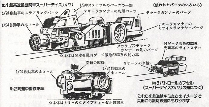 子供の科学」とNゲージ | 私のＮゲージ考古学 - 楽天ブログ