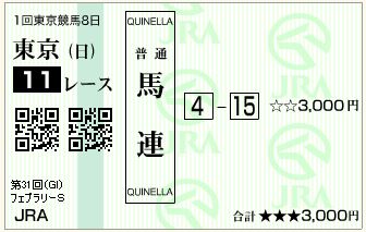 14.フェブラリー（馬連）