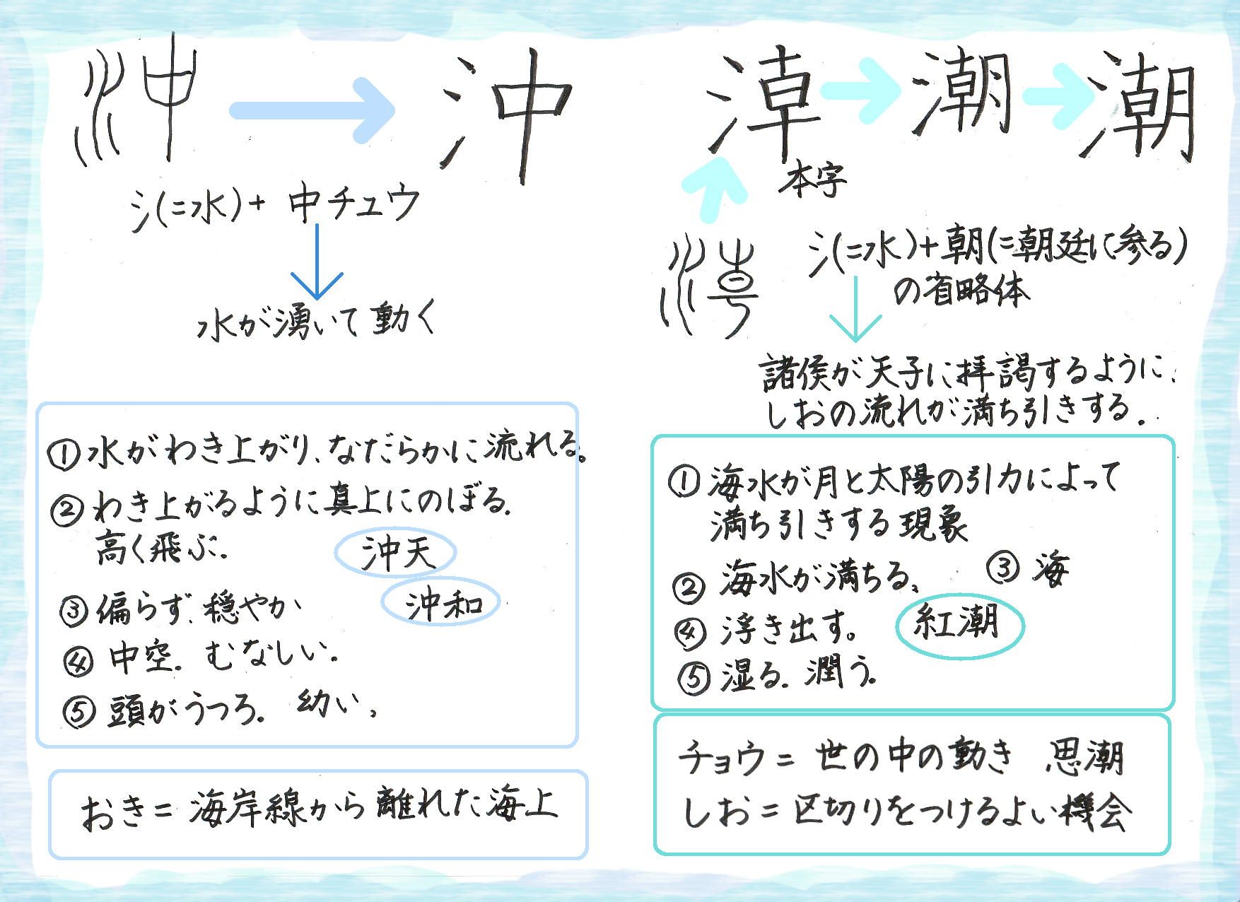 百人一首の歌 乾かない袖 60ばーばの手習い帳 楽天ブログ