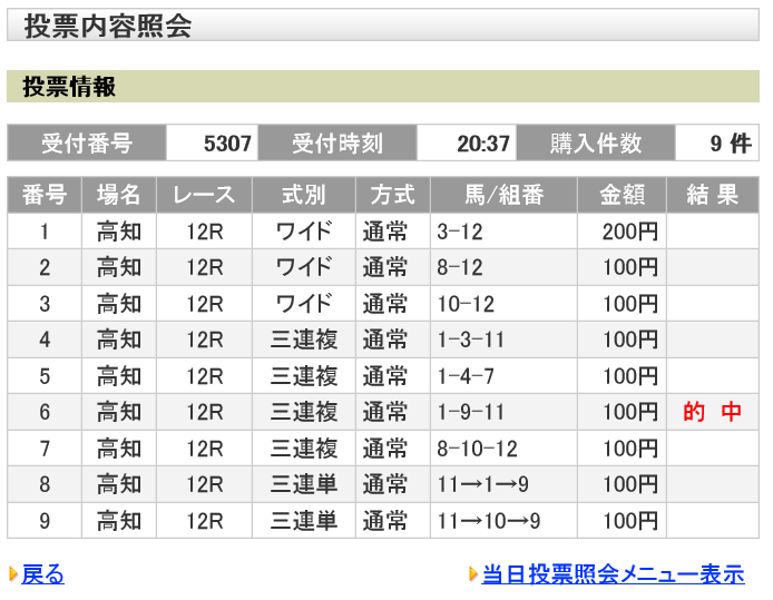 20140126高知１２R