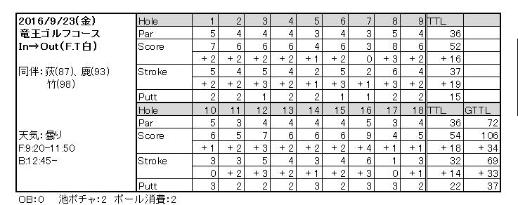 20160923-Score.jpg