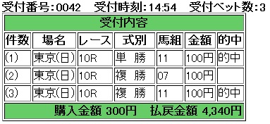 東京10