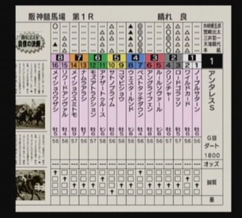 12ページ目の記事一覧 ダビつく５で一生遊ぶ 楽天ブログ