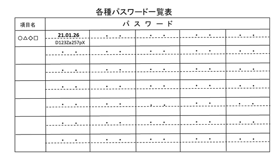 パスワード管理表 小春日和の朝 楽天ブログ