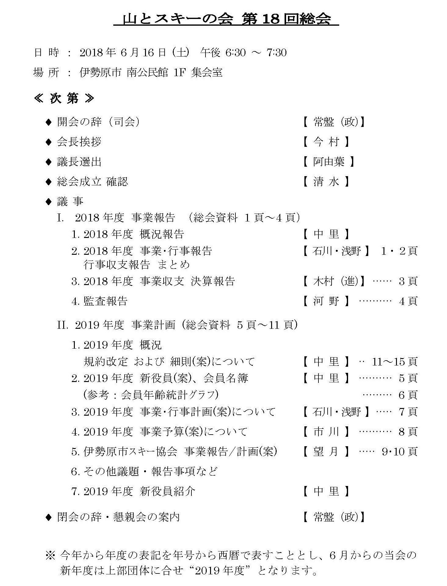 会のお知らせ 山とスキーの会行事レポートpart２ 楽天ブログ