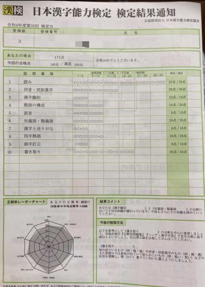 漢検3級、漢検2級、英検3級 - 参考書