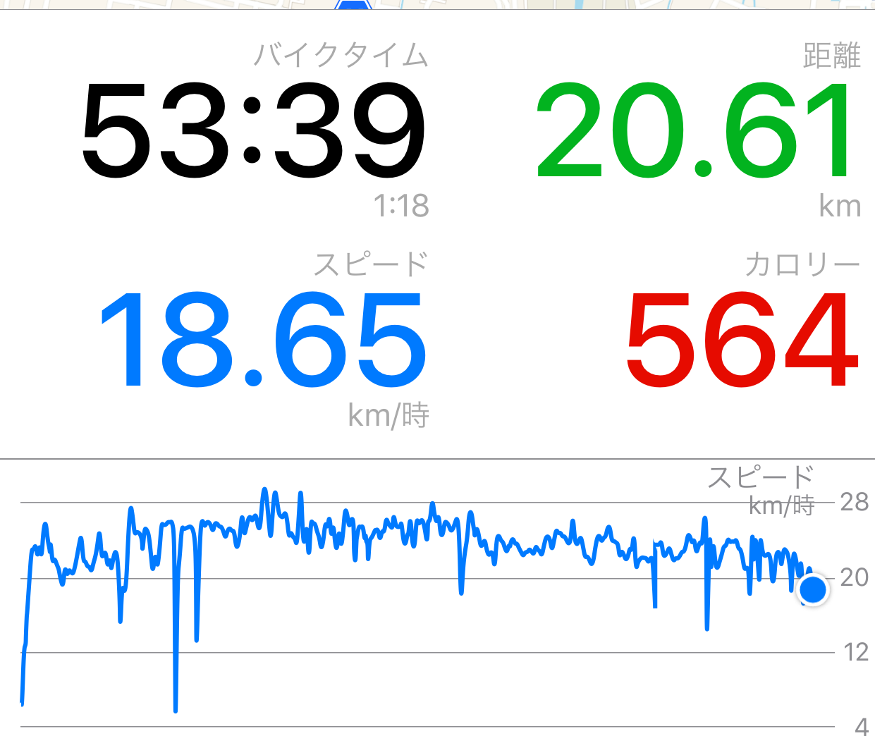 台風？雨？涼しい夜。Mi Band５と自転車と。  オーロラ日記 - 楽天ブログ