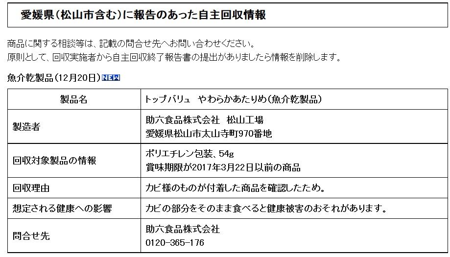 新着記事一覧 いとうハムの夢 楽天ブログ