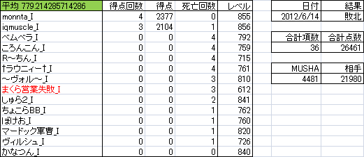 0614_ホルンの日常_E6.png